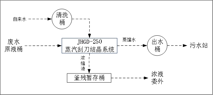 1697698631423827.jpg 結晶1.jpg